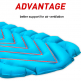 small nylon tpu sleeping ultralight blow up lightweight 5cm unflattable best roll up outdoor camping mattress